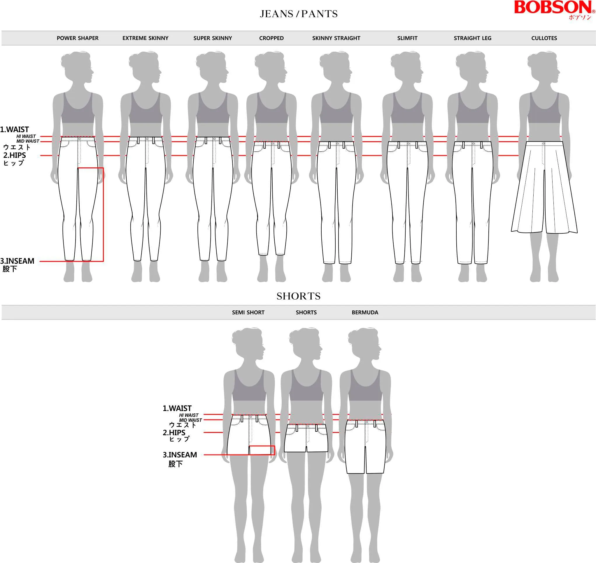 Bobson Japanese Ladies Basic Denim Pants for Women Trendy Fashion High Quality Apparel Comfortable Casual Jeans for Women Relaxed Fit 152212 (Medium Shade)